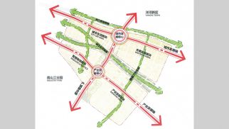 究竟是什么讓京張奧園區再度成為焦點！