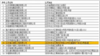 喜訊 | 熱烈祝賀宣正公司成功中標入圍中央政府采購網電子化政府采購平臺