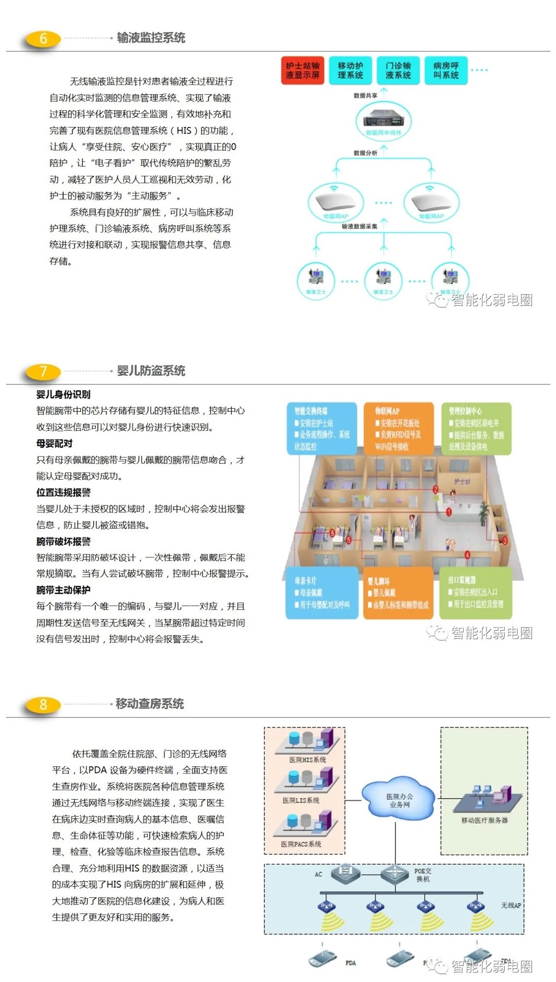 醫院_頁面_17.jpg